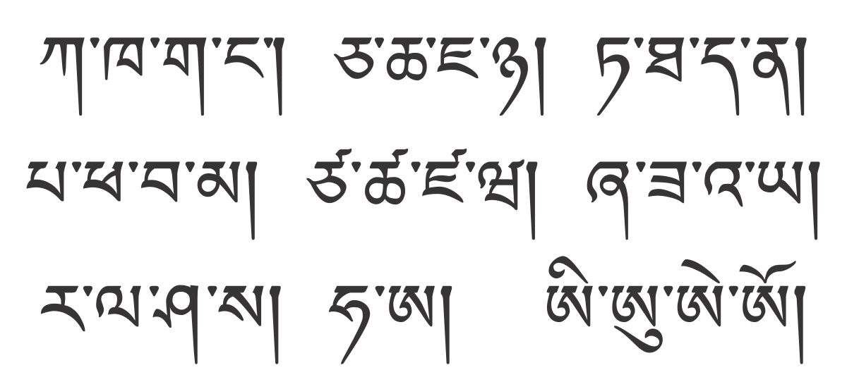 dzongkha font